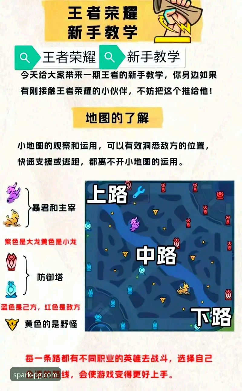 PG电子游戏新手教程深度评测：从零开始的创新游戏体验指南