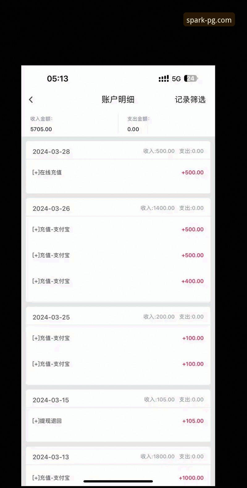 PG电子游戏好玩吗 资深玩家浩哥亲测:PG电子游戏好玩吗?从试玩到大奖的完整体验分享