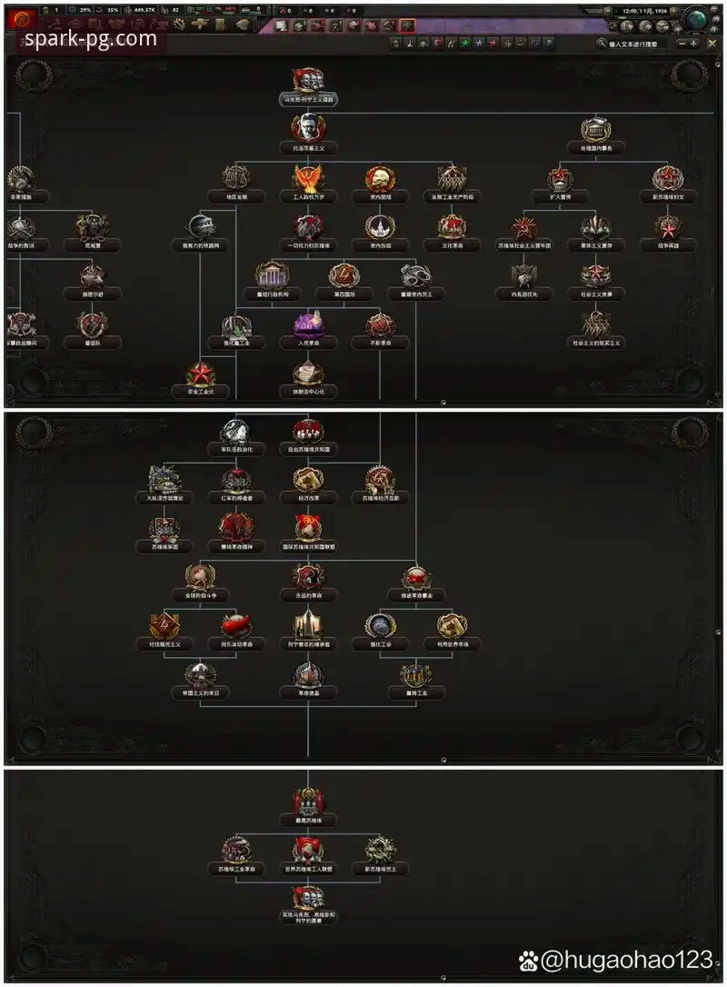 热刺新帅图多尔铁腕执教风格详解